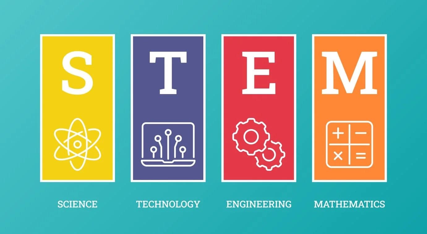 Science on the Go: Turning the World into a STEM Classroom